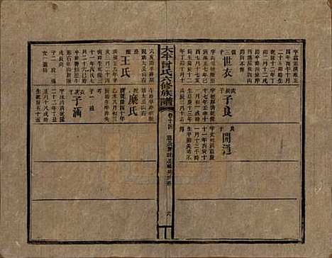 [下载][民国13年1924_]太平曾氏__十四.pdf