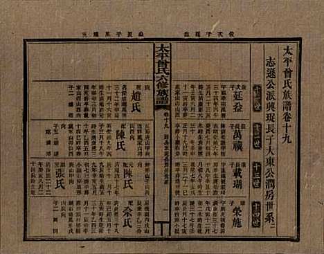 [下载][民国13年1924_]太平曾氏__十九.pdf