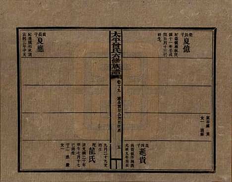 [下载][民国13年1924_]太平曾氏__十九.pdf