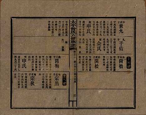 [下载][民国13年1924_]太平曾氏__二十二.pdf