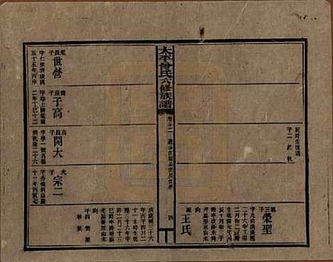 [下载][民国13年1924_]太平曾氏__二十二.pdf