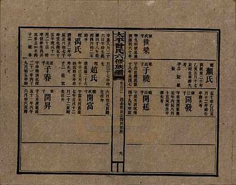 [下载][民国13年1924_]太平曾氏__二十二.pdf