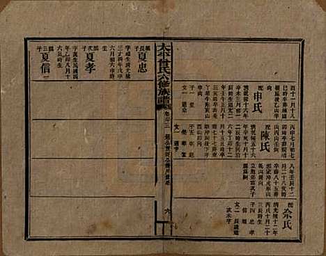 [下载][民国13年1924_]太平曾氏__二十三.pdf