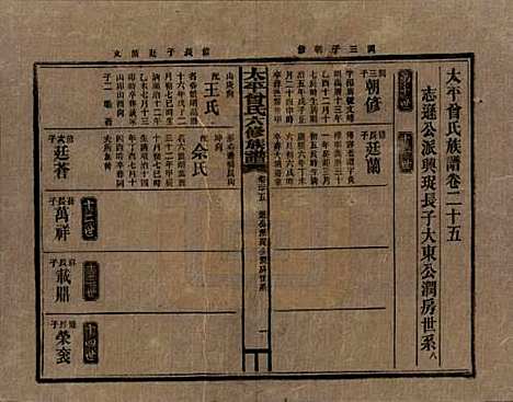 [下载][民国13年1924_]太平曾氏__二十五.pdf