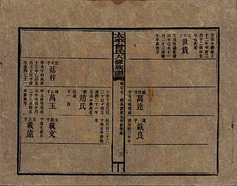 [下载][民国13年1924_]太平曾氏__二十七.pdf