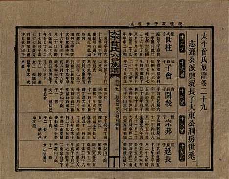 [下载][民国13年1924_]太平曾氏__二十九.pdf