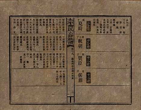 [下载][民国13年1924_]太平曾氏__二十九.pdf