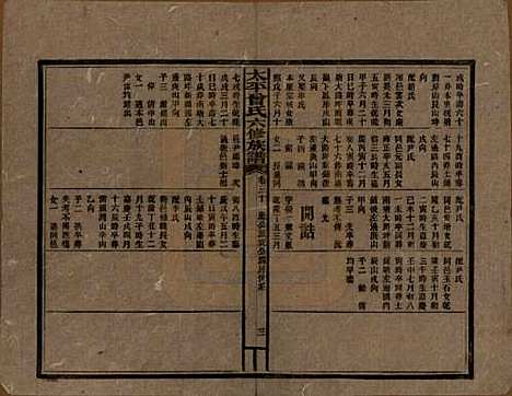 [下载][民国13年1924_]太平曾氏__三十.pdf