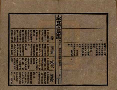 [下载][民国13年1924_]太平曾氏__三十.pdf