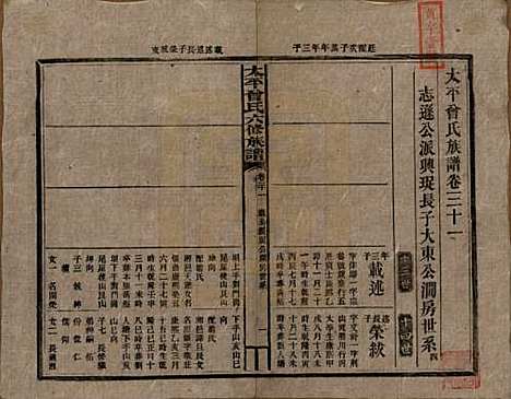 [下载][民国13年1924_]太平曾氏__三十一.pdf