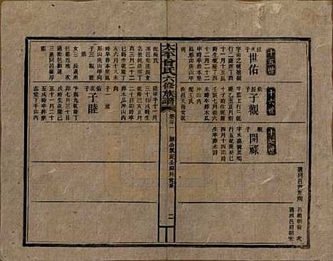 [下载][民国13年1924_]太平曾氏__三十一.pdf