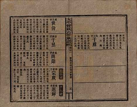 [下载][民国13年1924_]太平曾氏__三十一.pdf