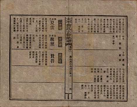 [下载][民国13年1924_]太平曾氏__三十一.pdf