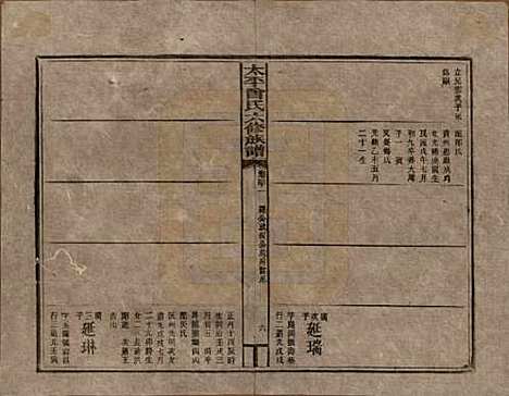 [下载][民国13年1924_]太平曾氏__三十一.pdf