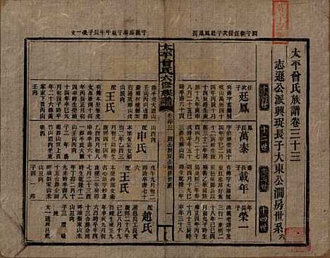 [下载][民国13年1924_]太平曾氏__三十三.pdf