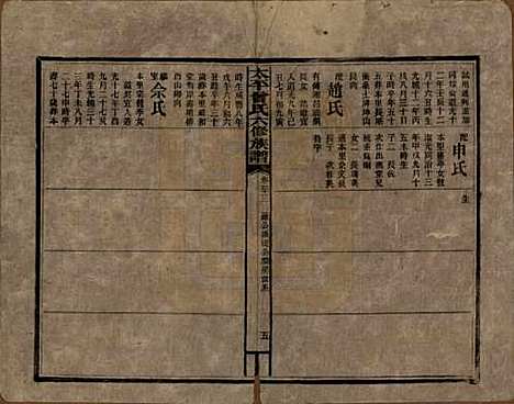 [下载][民国13年1924_]太平曾氏__三十三.pdf