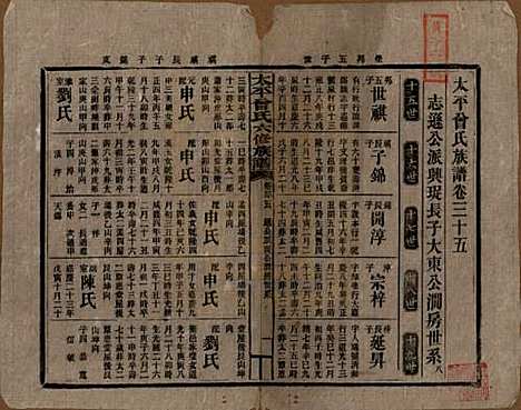 [下载][民国13年1924_]太平曾氏__三十五.pdf