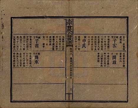 [下载][民国13年1924_]太平曾氏__三十八.pdf