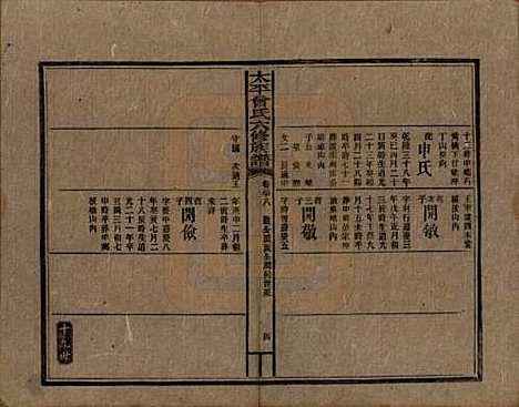 [下载][民国13年1924_]太平曾氏__三十八.pdf