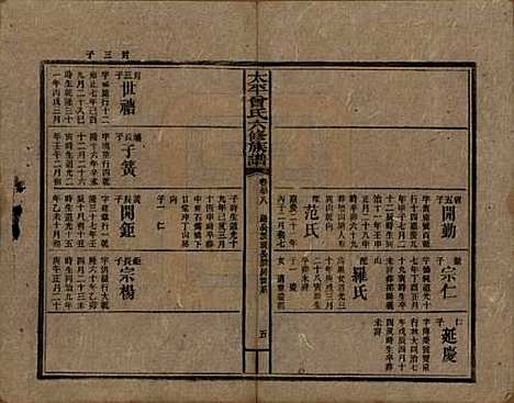 [下载][民国13年1924_]太平曾氏__三十八.pdf