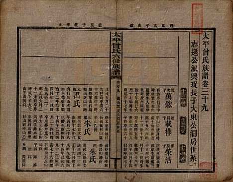 [下载][民国13年1924_]太平曾氏__三十九.pdf