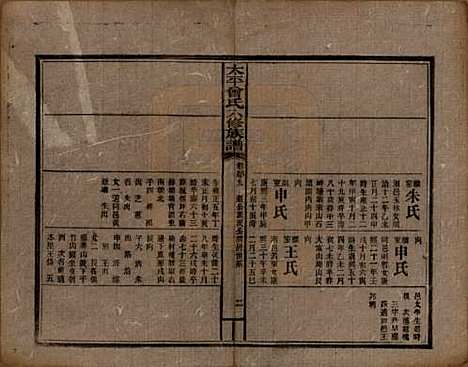 [下载][民国13年1924_]太平曾氏__三十九.pdf