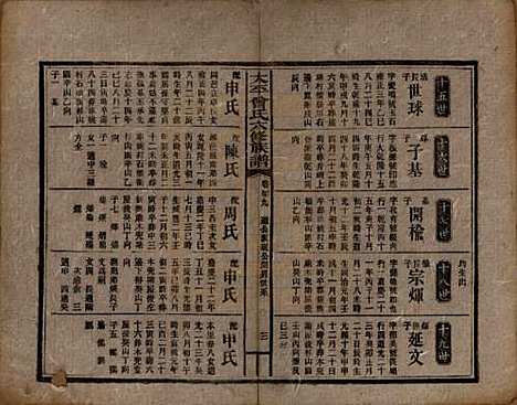 [下载][民国13年1924_]太平曾氏__三十九.pdf