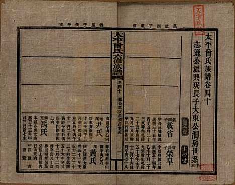 [下载][民国13年1924_]太平曾氏__四十.pdf