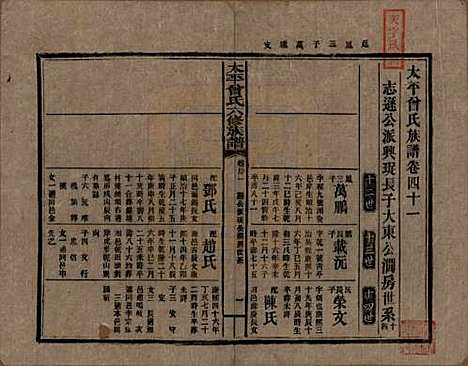 [下载][民国13年1924_]太平曾氏__四十一.pdf