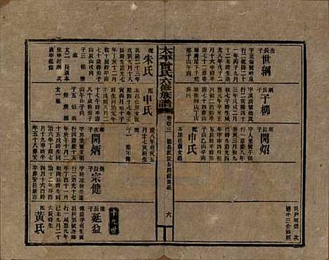 [下载][民国13年1924_]太平曾氏__四十三.pdf