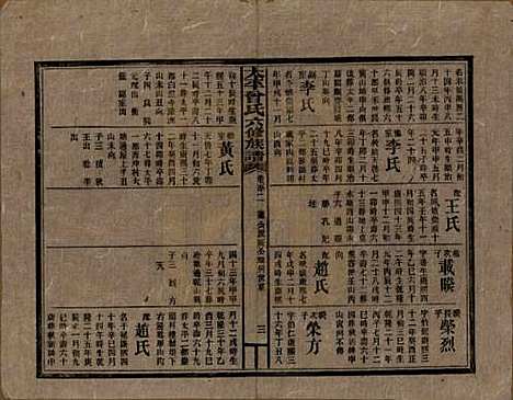 [下载][民国13年1924_]太平曾氏__五十二.pdf