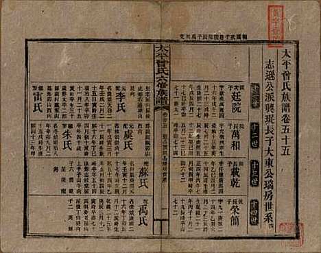 [下载][民国13年1924_]太平曾氏__五十五.pdf