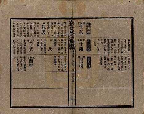 [下载][民国13年1924_]太平曾氏__五十五.pdf