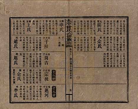 [下载][民国13年1924_]太平曾氏__五十六.pdf