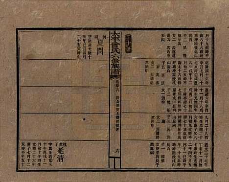 [下载][民国13年1924_]太平曾氏__五十六.pdf