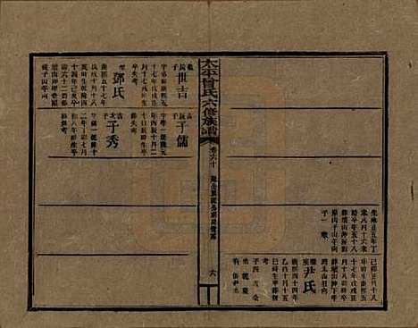 [下载][民国13年1924_]太平曾氏__六十.pdf