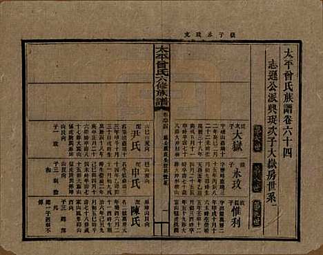 [下载][民国13年1924_]太平曾氏__六十四.pdf