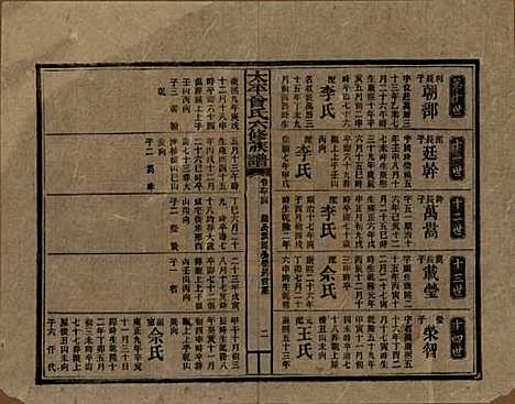 [下载][民国13年1924_]太平曾氏__六十四.pdf