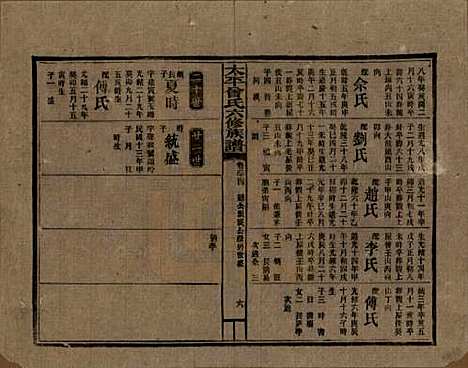 [下载][民国13年1924_]太平曾氏__六十四.pdf