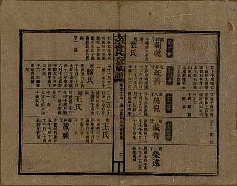 [下载][民国13年1924_]太平曾氏__六十五.pdf