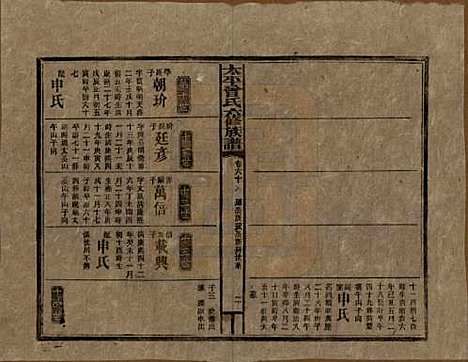 [下载][民国13年1924_]太平曾氏__六十六.pdf