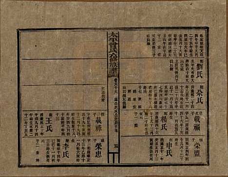 [下载][民国13年1924_]太平曾氏__六十六.pdf