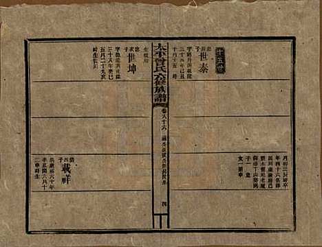 [下载][民国13年1924_]太平曾氏__六十六.pdf