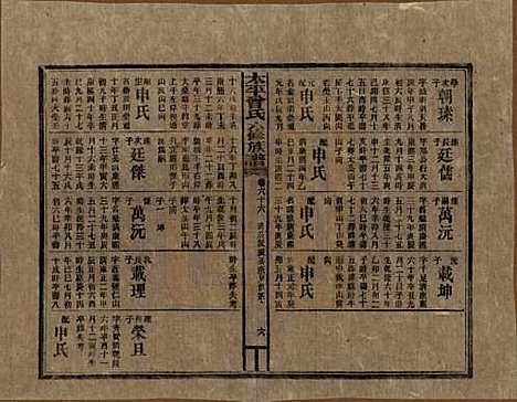 [下载][民国13年1924_]太平曾氏__六十六.pdf