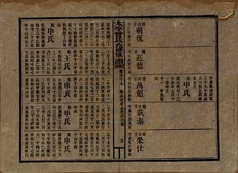 [下载][民国13年1924_]太平曾氏__六十七.pdf