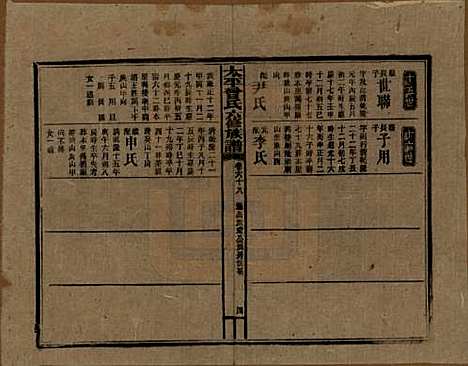 [下载][民国13年1924_]太平曾氏__六十八.pdf