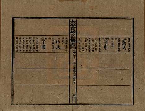 [下载][民国13年1924_]太平曾氏__六十八.pdf