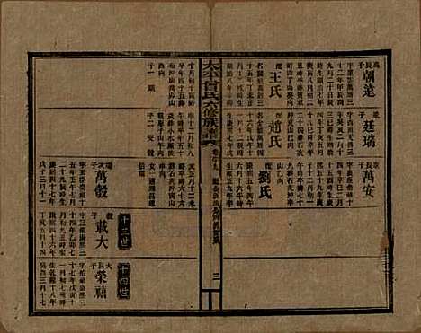 [下载][民国13年1924_]太平曾氏__六十九.pdf