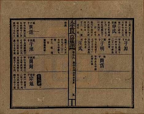 [下载][民国13年1924_]太平曾氏__六十九.pdf