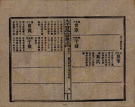 [下载][民国13年1924_]太平曾氏__七十一.pdf